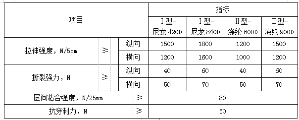 1554703600103452.png QQ图片20190408140512.png