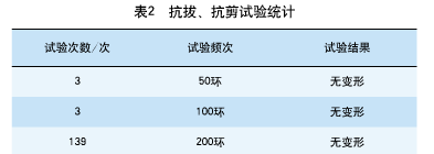 1556520804196526.png 2.png