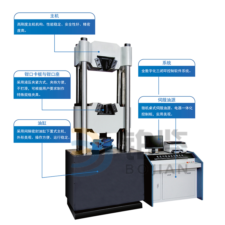 电液伺服液压万能试验机 电液伺服液压万能试验机