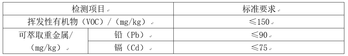 家具用皮革 GB/T 16799-2018 家具用皮革 GB/T 16799-2018