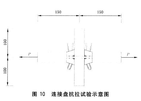 连接盘抗拉试验 连接盘抗拉试验