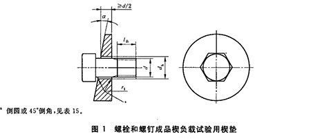 螺栓螺钉成品锲负载试验 螺栓螺钉成品锲负载试验