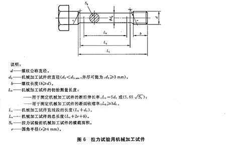 机械加工试件拉力试验 机械加工试件拉力试验