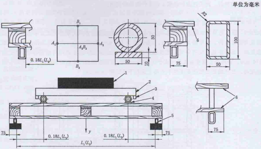 平托盘抗弯试验示意图