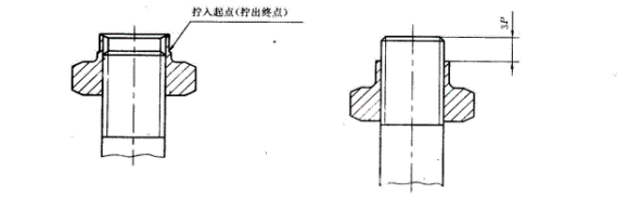 自锁螺母锁紧试验拧入拧出示意图