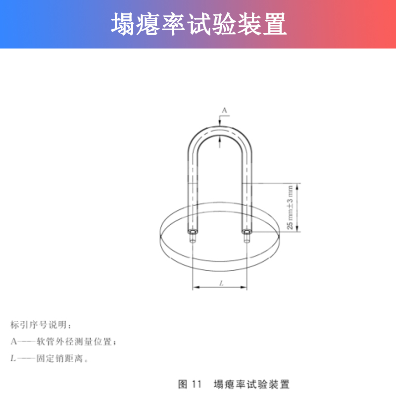 塌瘪率试验装置